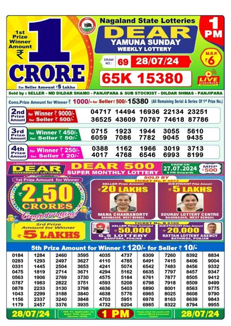 dear lottery result 28 tarikh